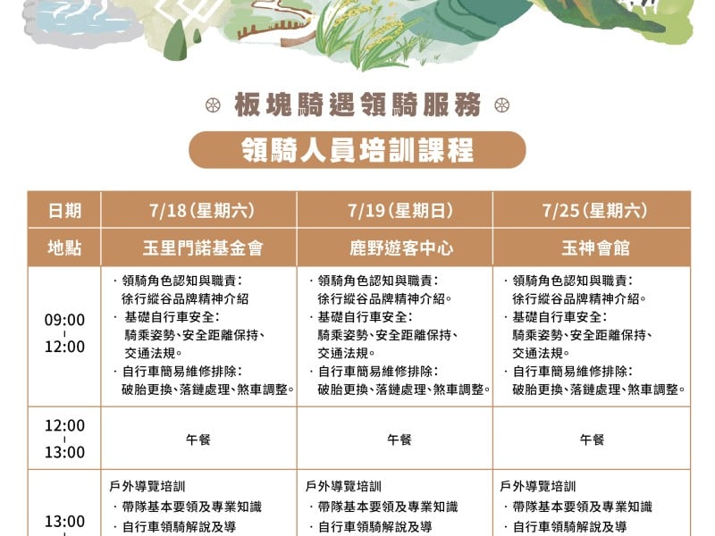 招募花東縱谷騎旅人才 ! 2026「徐行縱谷領騎人員培訓」現正開放報名中